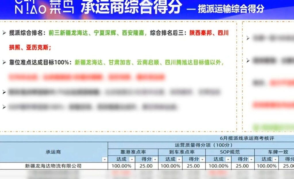 捷报频频赞服务  喜讯连连赢口碑